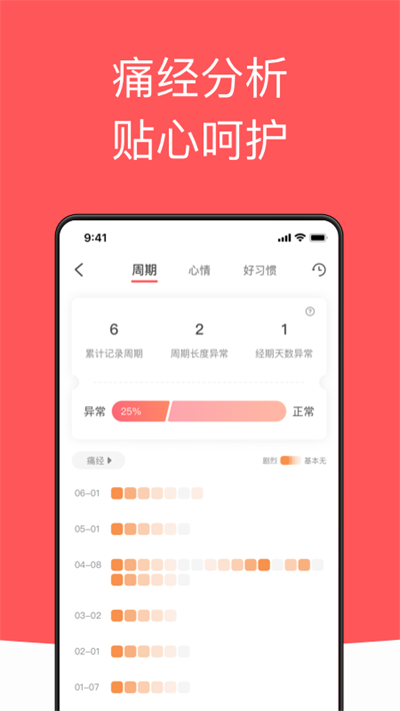 西柚大姨妈下载