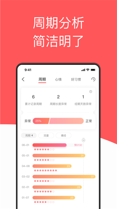 西柚大姨妈下载