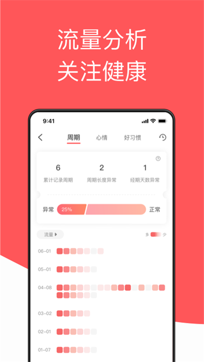 西柚大姨妈下载