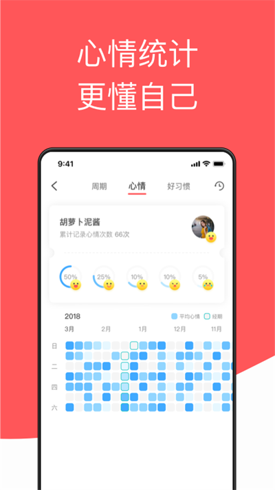 西柚大姨妈下载