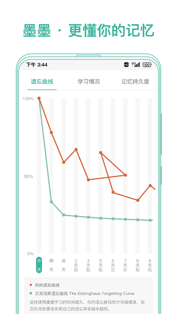 墨墨记忆卡下载
