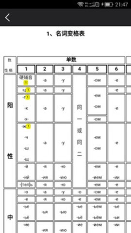 千亿词霸免费版下载