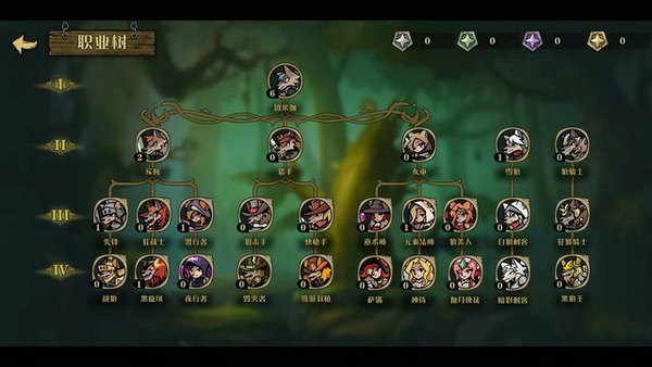 狼人乌托邦最新版下载