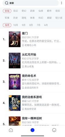 全网小说免费阅读手机版下载