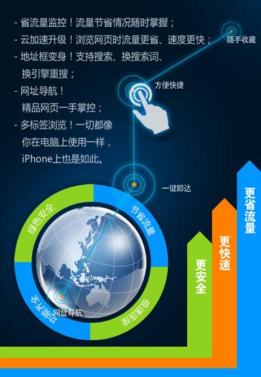 悟空浏览器红包版下载