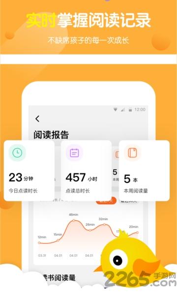 小彼恩下载